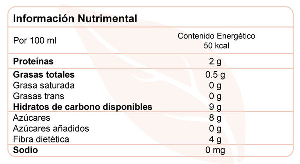 Jugo Antigripal con Chía - Naranja, Guyaba y Jengibre Chía Mía 360 ml Productos