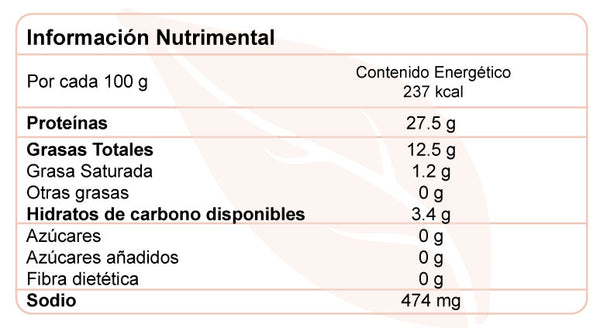 Chicharrón en Salsa Verde César Soya 400 g