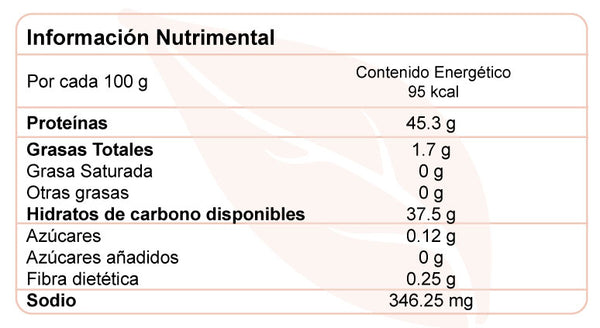 Pechuga de Gluten César Soya 400 g